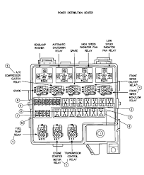 Wrg 5168 2013 Dodge Avenger Fuse Diagram