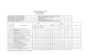 See more of admitere umf iasi 2016 on facebook. Facultatea De Farmacie Brasov