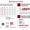 Cryptocurrency adalah mata uang digital yang tidak diberikan regulasi oleh pemerintah dan tidak termasuk mata uang resmi. 1