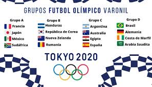 Ciudad de méxico / 21.04.2021 08:26:30. Futbol Masculino Juegos Olimpicos 2021 Calendario Y Grupos Mediotiempo