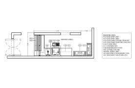 Design by harvey jones kitchens traditional commercial kitchen design. Small Commercial Kitchen Washing Area Layout Plan 218201 Inox Kitchen Design