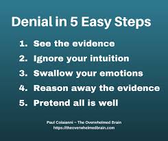 We did not find results for: Stop Justifying Your Poisonous Beliefs The Curse Of Denial The Overwhelmed Brain