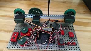 A couple of key takeaways that we noticed during this test in vsphere 7, compared to vsphere 6.7, are: Stem Class Teaching Problem Solving And Preparing Kids For Science Careers The Wildcat Voice