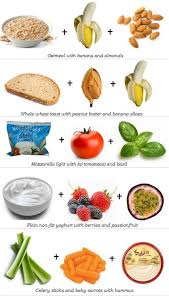 Chart Of Combinations Of Healthy Complex Carbs With Lean