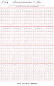Find your bust size by measuring the fullest part of your chest. European Eu International Int Bra Sizes In Centimeters And Inches