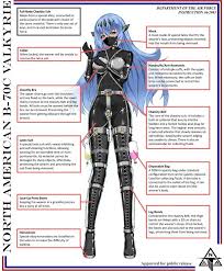 Broken arm  голые девки, члены, голые девки с членами, дрочево, гуро,  извратское порно и прочая половая ёбля - смотреть бесплатно!