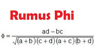 Maybe you would like to learn more about one of these? Rumus Koefisien Phi Dan Contoh Cara Hitung Uji Statistik