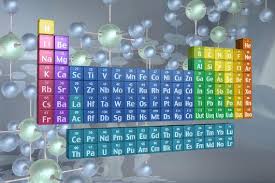 În tabel, elementele sunt aşezate în ordinea crescătoare a numărului lor atomic z, (care indică numărul de protoni din nucleu, egal cu numărul de electroni din. Familiile Elementelor Din Tabelul Periodic