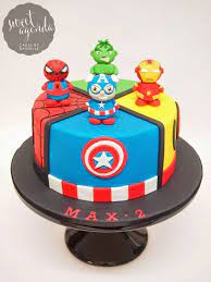 Cas confirmés, mortalité, guérisons, toutes les statistiques Superhero Cake Overload Superhero Fondant Cake By Sweet Agenda Cakes Superhero Birthday Cake Marvel Birthday Cake Avengers Birthday Cakes