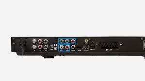 Plz subscribe my channel i want to 10000 subscribers. How Do I Connect Devices Without An Hdmi Output To My Receiver Coolblue Anything For A Smile