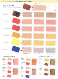 Pin By Rebecca Tolle On Painting Techniques Color Mixing