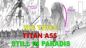 What Is The Size Of Eren Founding Titan Really Youtube To add colors, make sure to sketch the color outlines with the right color or pencil first. what is the size of eren founding titan really