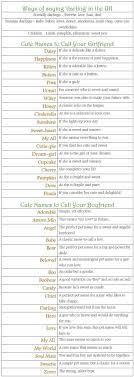 Looking for some lovely nicknames for your daughter, girlfriend or wife? Good Pet Names For Girlfriend Pet S Gallery