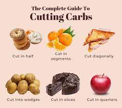 Cut Carbs With A Knife And Not Beating Eating Disorders Facebook