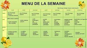 Alors voici quelques astuces qui composées uniquement d'ingrédients naturels, vous perdrez entre 1 et 2 kilos par semaine sans. 1 Semaine Pour Perdre Du Poids Infos Et Ressources
