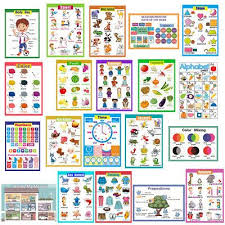 Childrens Educational Wall Chart Posters Home School Nursery