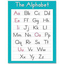If you want to learn the morse code, this morse code alphabet chart will be of immense help. Creative Teaching Press Ctp8610bn The Alphabet Chart Pack Of 6 Walmart Canada