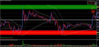 Each is made up of a range of currency pairs with the same base currency. The Key Of The Market Forex Strategies Forex Resources Forex Trading Free Forex Trading Signals And Fx Forecast