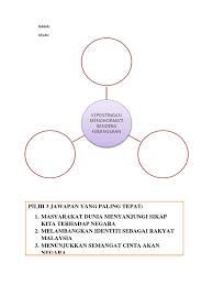 Akibat pertentangan berbagai kepentingan antar pelajar, yang tidak bisa lagi dikendalikan. Nama Kelas Kepentingan Menghormati Bendera Kebangsaan