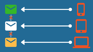 Pop3 is a simple choice which. Imap Vs Pop Which Should You Use Pair Knowledge Base