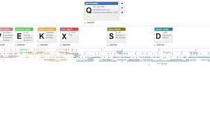 Basic Primitives Diagrams Data Visualization Diagramming