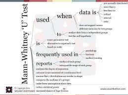 Pin On Statistics
