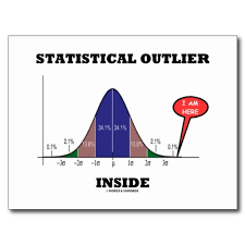 Statistical Outlier Inside Bell Curve Humor Postcard Zazzle Com Bell Curve Deep Learning Scientific Method