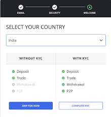 Pay using a desktop wallet. How To Withdraw Bitcoin In India Quora