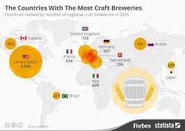 The Countries With The Most Craft Breweries Infographic Craft Brewery Brewery Beer Industry