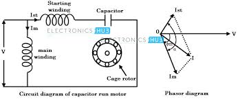 We did not find results for: Types Of Single Phase Induction Motors