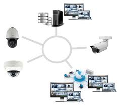 L connecting the power supply the cameras operate using a dc 12v power supply. Complete Ip Camera System Kintronics