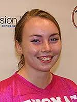 2014 Field Hockey Roster