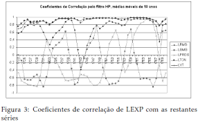 O técnico brasileiro desejava repor a vaga do contundido ganês michael essien. Scielo Brasil As Exportacoes Portuguesas Entre 1714 E 1770 Os Efeitos Do Pombalismo Atraves De Uma Discussao Econometrica As Exportacoes Portuguesas Entre 1714 E 1770 Os Efeitos Do Pombalismo Atraves De Uma Discussao Econometrica