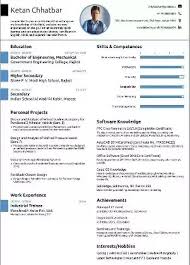 A profile summary is like a headline to the rest of the resume. How To Write A Resume If I Have Never Had A Job Quora