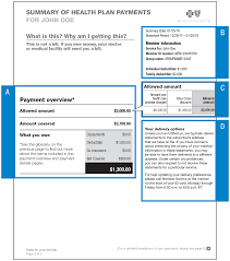 Contact us and find a plan that works for you. Summary Of Health Plan Payments Myblue