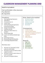 Classroom Rules And Concequences Teachers Growing The