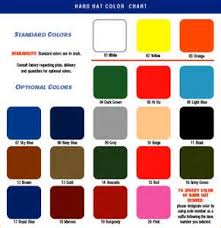 Ansi Color Chart Www Bedowntowndaytona Com