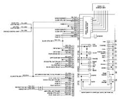 Nissan r30 r31 r32 r33 r34 electrical wiring diagram manual pdf download. Nissan Car Pdf Manual Wiring Diagram Fault Codes Dtc