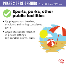 You can now look forward to shopping in physical stores. Gov Sg Moving Into Phase 2 What Activities Can Resume