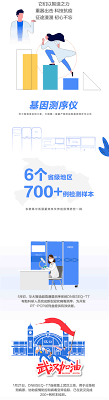 I am still alone because i haven't met you. å›½äº§åˆ©å™¨çš„æŠ—ç–«å¾ç¨‹ åŽå¤§æ™ºé€ 