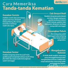 Kematian memang merupakan kepastian yang pasti akan dialami oleh semua orang, tapi tidak ada yang tahu kapan waktunya kecuali allah subhanahu wa ta'ala. 4 Cara Memeriksa Tanda Tanda Kematian Yang Sering Dilakukan Kesehatan Remaja Latihan Kekuatan Promosi Kesehatan