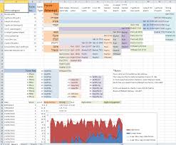 Excel Based Hebrew Verb Drill For Hebrew Students