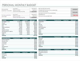 Personal Monthly Budget Excel