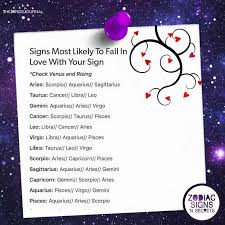 Gemini has a light touch in love, while cancer has a tenacious pincer that doesn't let go. The Minds Journal Signs Most Likely To Fall In Love With Your Sign
