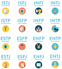 Understand communication and learning styles of. Best Personality Test Stylefox