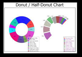 Tms Software Vcl Fmx Asp Net Net Controls Components