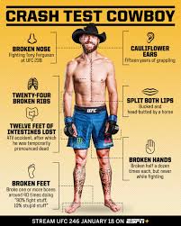 Donald cerrone prepares to fight anthony pettis in their heavyweight fight during the ufc 249 event at vystar veterans memorial arena on may 09, 2020 in jacksonville, florida. I Thought Donald Cerrone Was A Cowboy Not A Crash Test Dummy Ufc