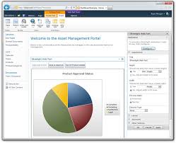 Creating Silverlight Dashboards For Sharepoint 2010 Wrox