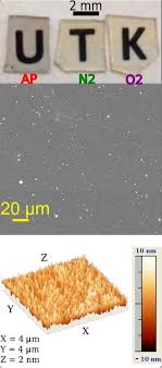Novel Iron-based ternary amorphous oxide semiconductor with very high  transparency, electronic conductivity, and mobility