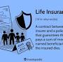 life insurance from www.investopedia.com